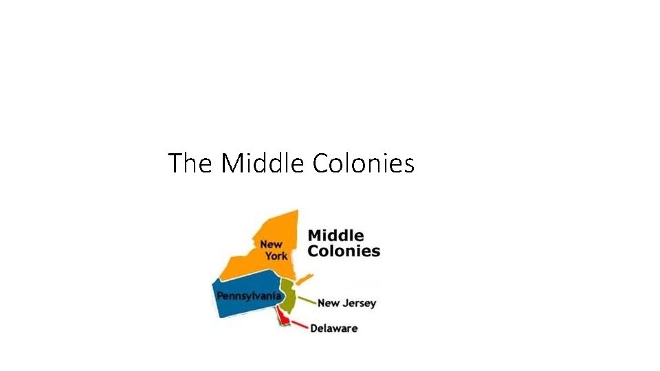 The Middle Colonies 