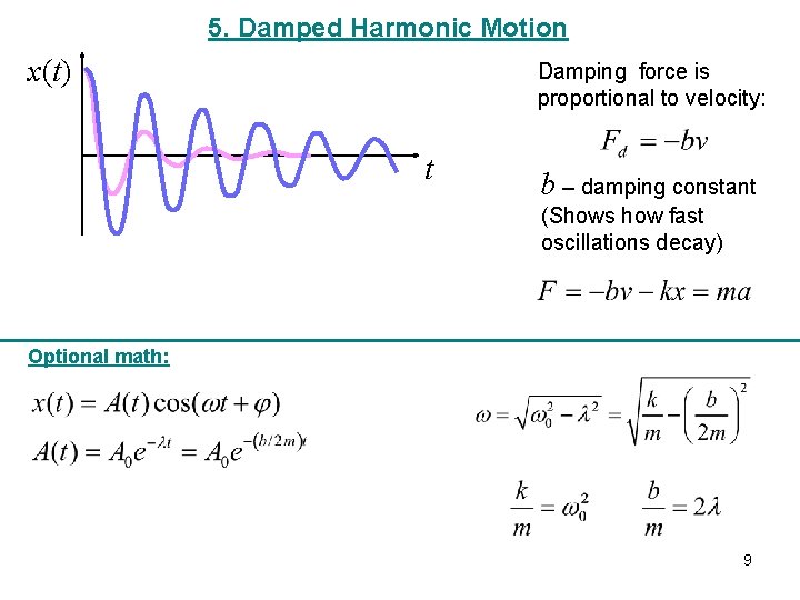 5. Damped Harmonic Motion x(t) Damping force is proportional to velocity: t b –