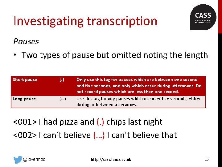 Investigating transcription Pauses • Two types of pause but omitted noting the length Short