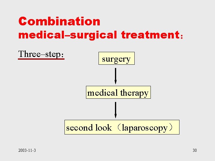 Combination medical–surgical treatment： Three–step： surgery medical therapy second look（laparoscopy） 2003 -11 -3 30 