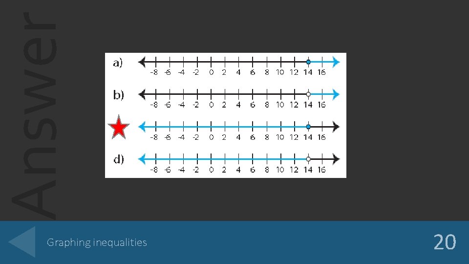 Answer Graphing inequalities 20 