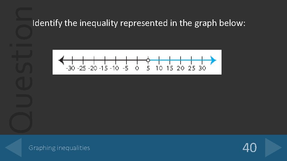 Question Identify the inequality represented in the graph below: Graphing inequalities 40 