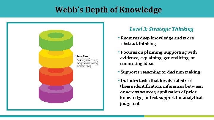 Webb’s Depth of Knowledge Level 3: Strategic Thinking • Requires deep knowledge and more
