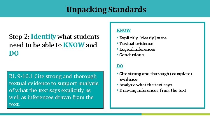 Unpacking Standards Step 2: Identify what students need to be able to KNOW and