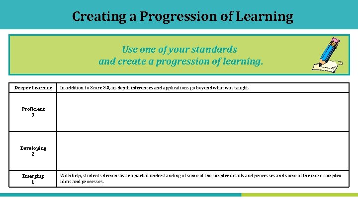 Creating a Progression of Learning Use one of your standards and create a progression