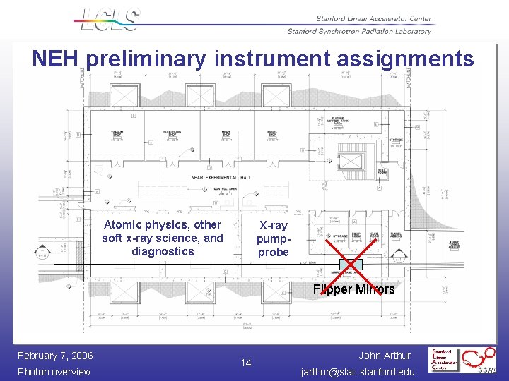 NEH preliminary instrument assignments Atomic physics, other soft x-ray science, and diagnostics X-ray pumpprobe