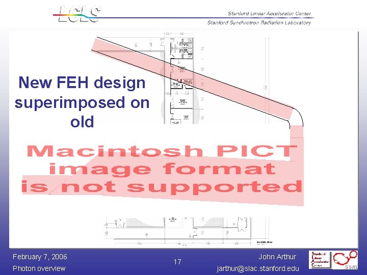 New FEH design superimposed on old February 7, 2006 Photon overview 17 John Arthur