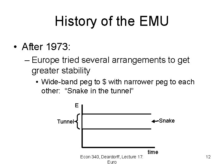 History of the EMU • After 1973: – Europe tried several arrangements to get