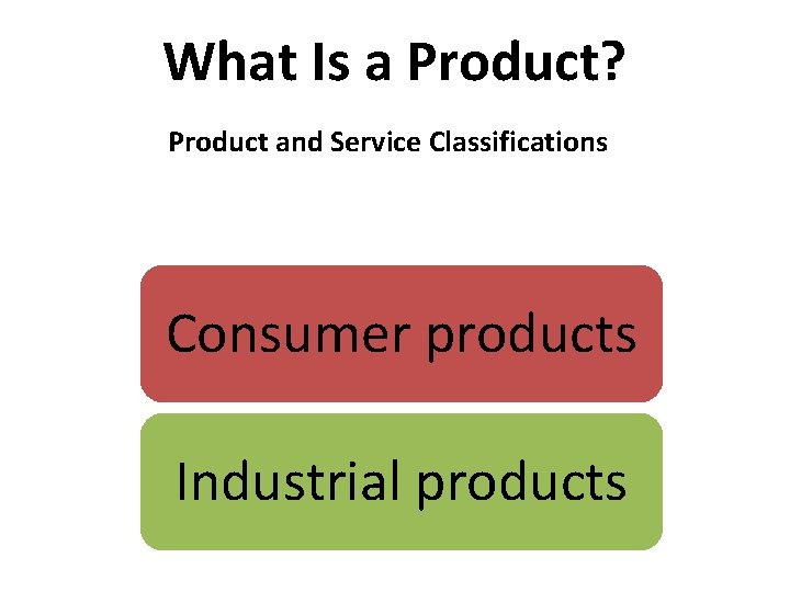 What Is a Product? Product and Service Classifications Consumer products Industrial products 