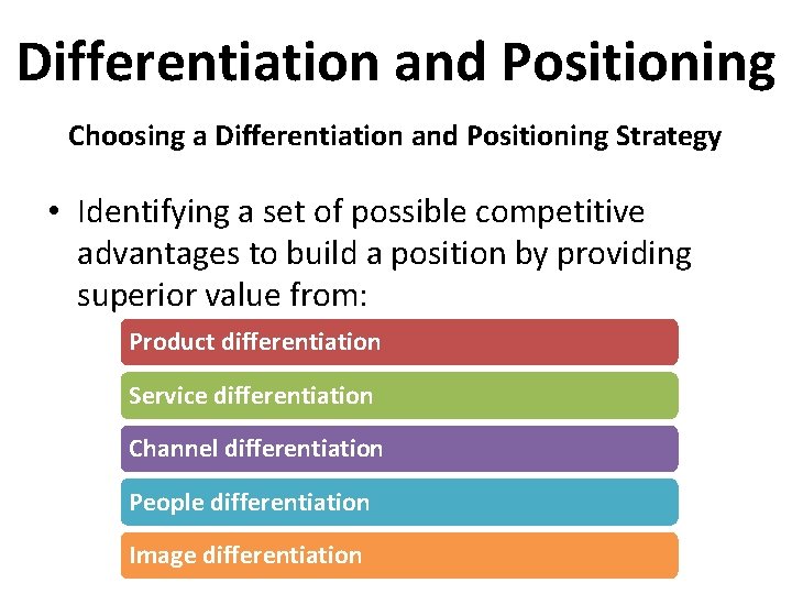 Differentiation and Positioning Choosing a Differentiation and Positioning Strategy • Identifying a set of