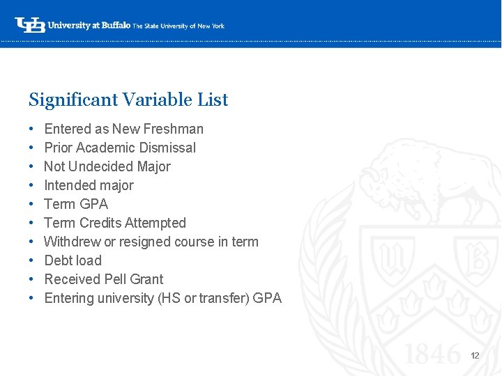 Significant Variable List • • • Entered as New Freshman Prior Academic Dismissal Not Significant Variable List • • • Entered as New Freshman Prior Academic Dismissal Not