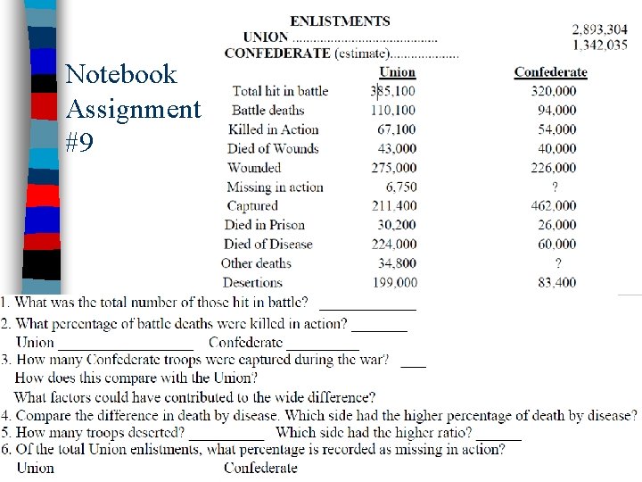 Notebook Assignment #9 