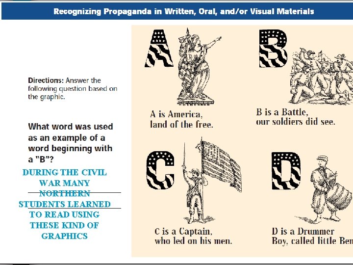 DURING THE CIVIL WAR MANY NORTHERN STUDENTS LEARNED TO READ USING THESE KIND OF