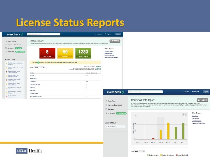 License Status Reports 