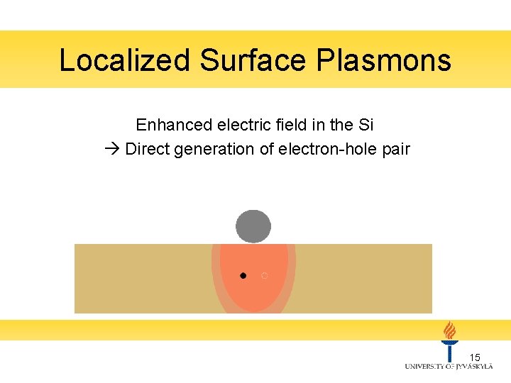 Localized Surface Plasmons Enhanced electric field in the Si Direct generation of electron-hole pair