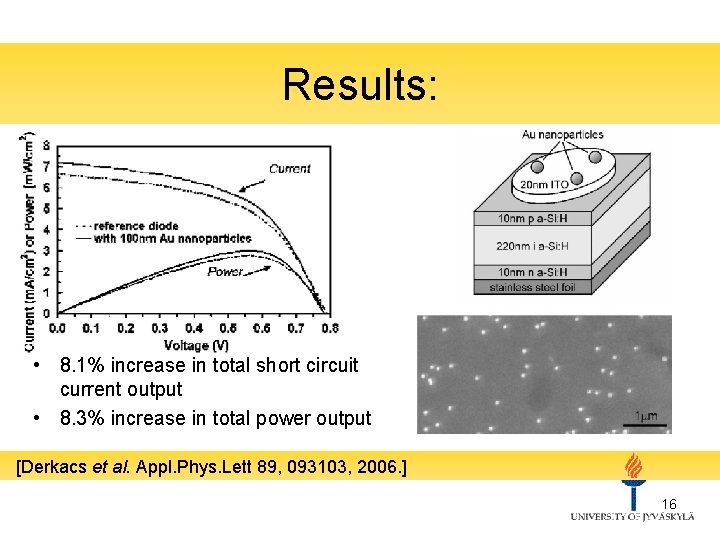 Results: • 8. 1% increase in total short circuit current output • 8. 3%