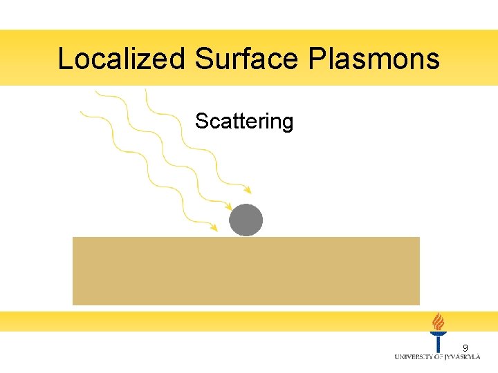 Localized Surface Plasmons Scattering 9 