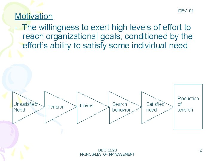 REV 01 Motivation - The willingness to exert high levels of effort to reach