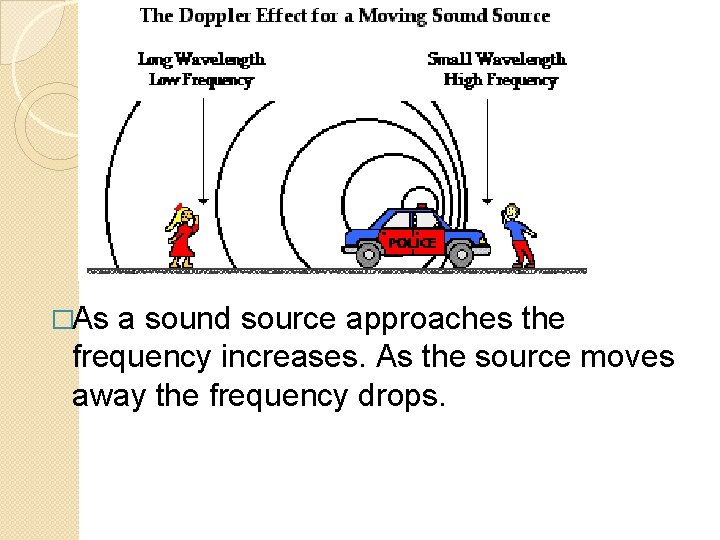 �As a sound source approaches the frequency increases. As the source moves away the