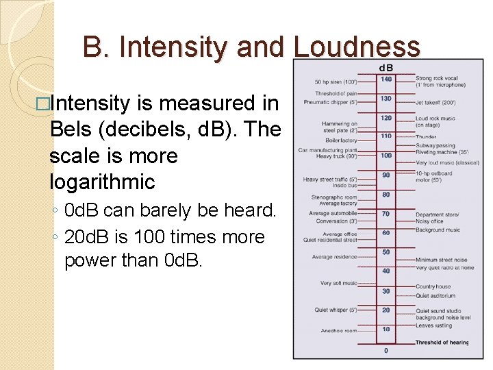 B. Intensity and Loudness �Intensity is measured in Bels (decibels, d. B). The scale