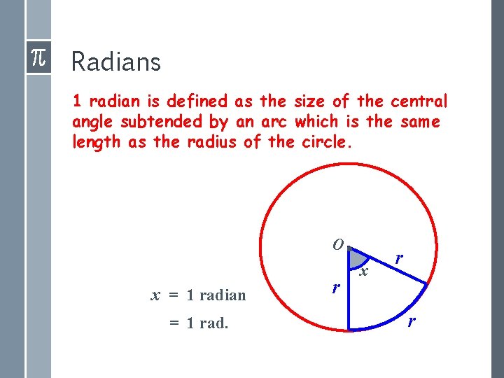 Radians 1 radian is defined as the size of the central angle subtended by