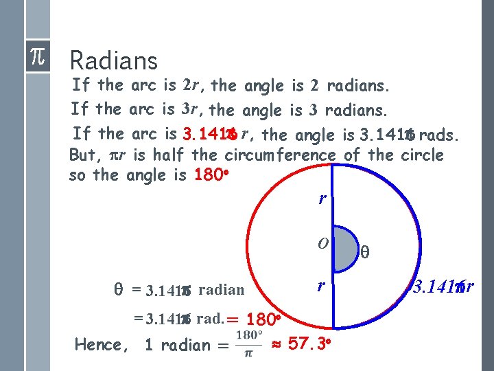 Radians If the arc is 2 r, the angle is 2 radians. If the