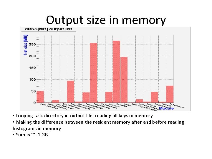 Output size in memory • Looping task directory in output file, reading all keys