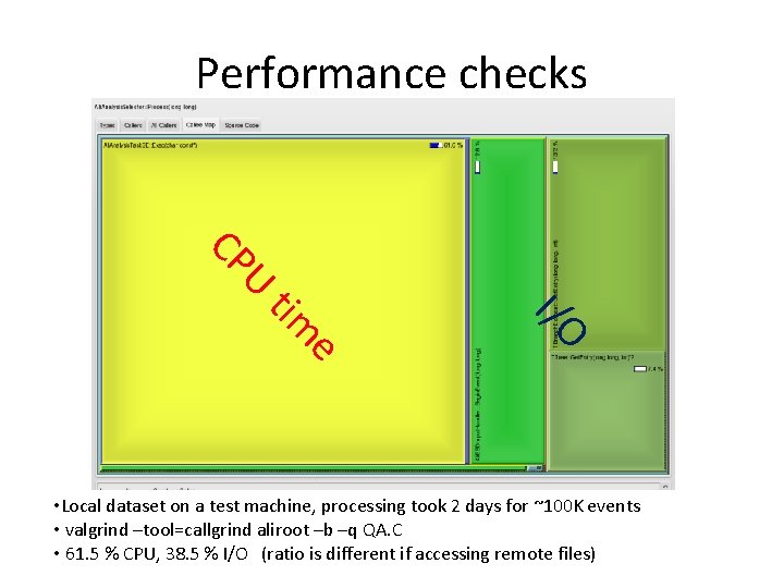 Performance checks U CP I/O e tim • Local dataset on a test machine,