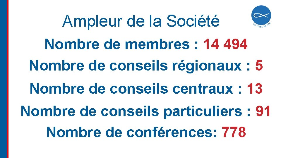 Ampleur de la Société Nombre de membres : 14 494 Nombre de conseils régionaux