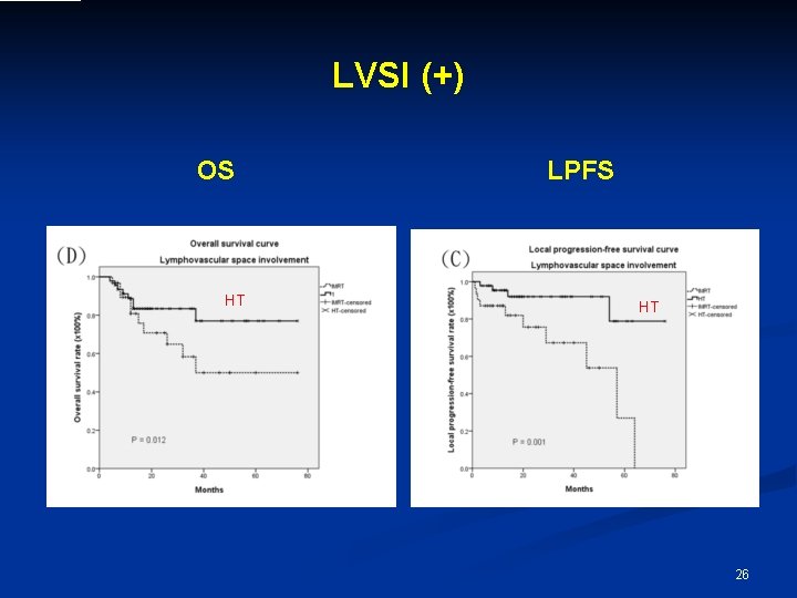 LVSI (+) OS HT LPFS HT 26 
