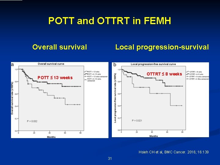 POTT and OTTRT in FEMH Overall survival Local progression-survival OTTRT ≤ 8 weeks POTT