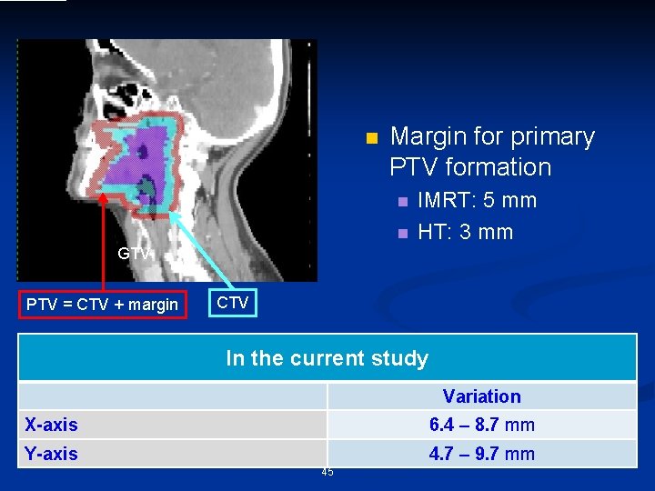 n Margin for primary PTV formation n n IMRT: 5 mm HT: 3 mm