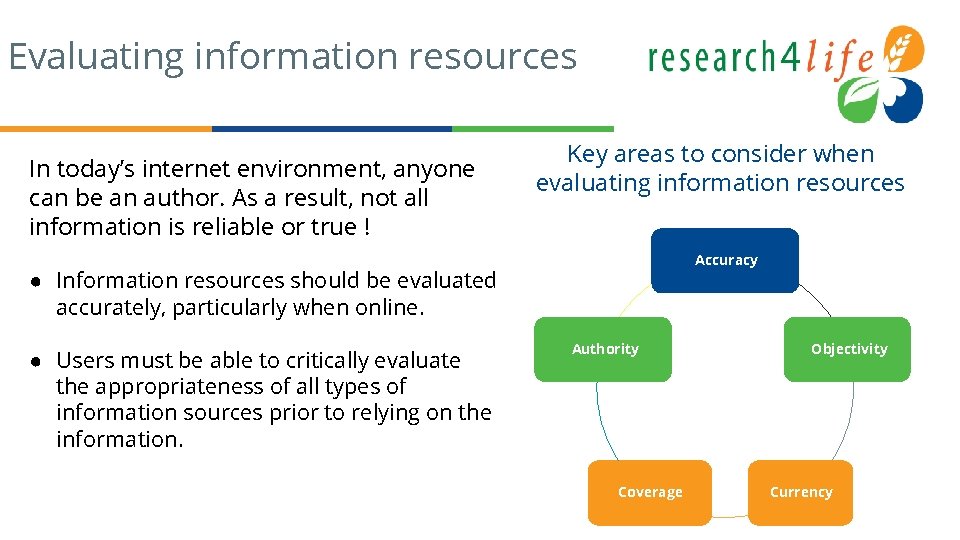 Evaluating information resources In today’s internet environment, anyone can be an author. As a