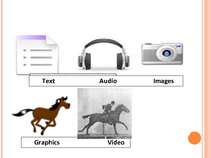 Text Graphics Audio Video Images 
