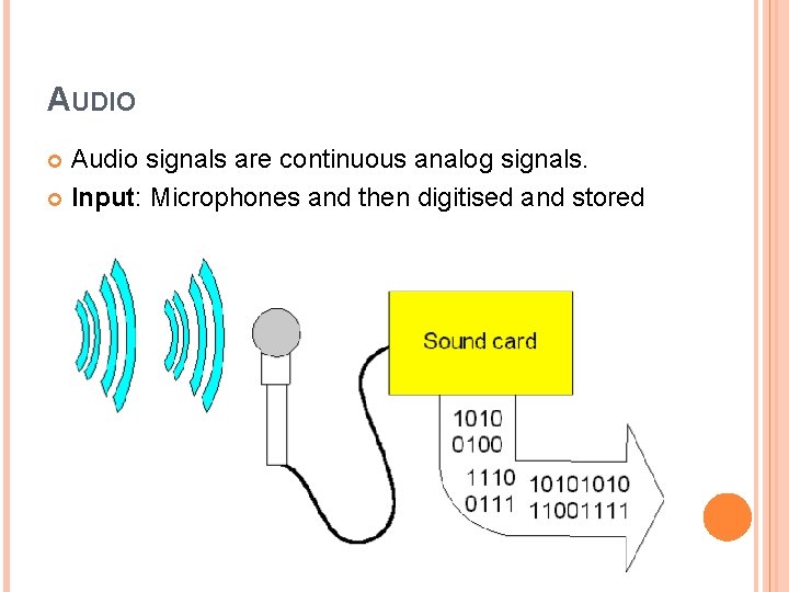 AUDIO Audio signals are continuous analog signals. Input: Microphones and then digitised and stored
