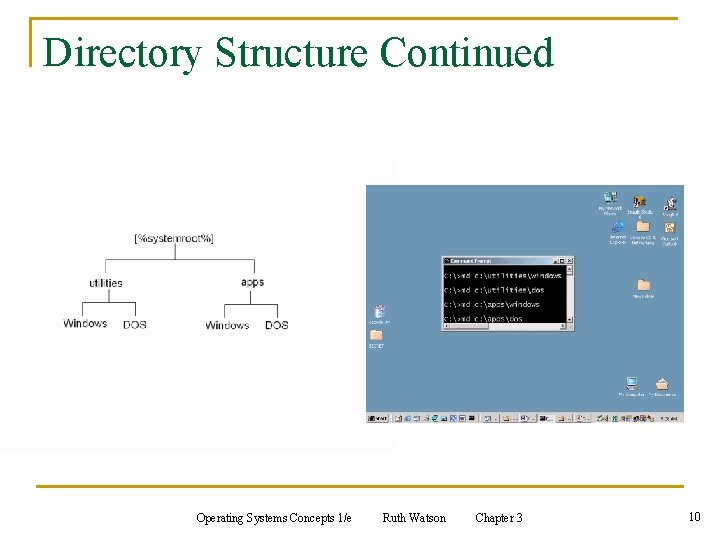 Directory Structure Continued Operating Systems Concepts 1/e Ruth Watson Chapter 3 10 