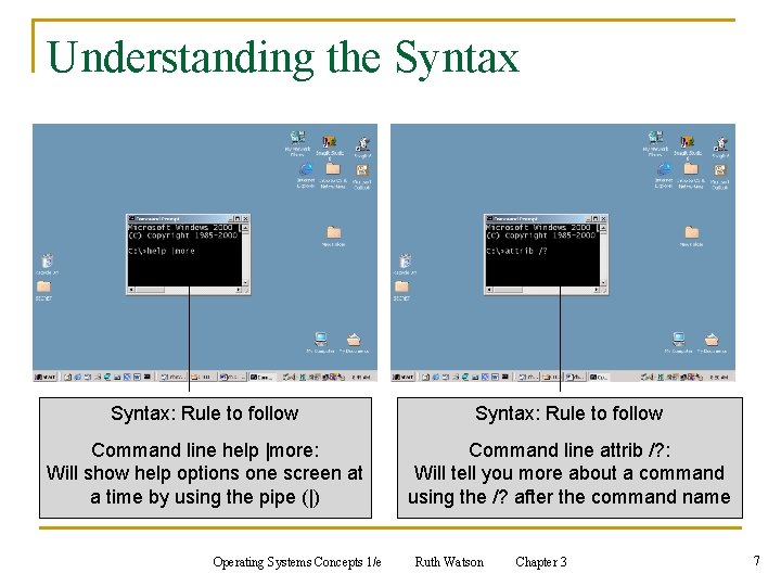 Understanding the Syntax: Rule to follow Command line help |more: Will show help options