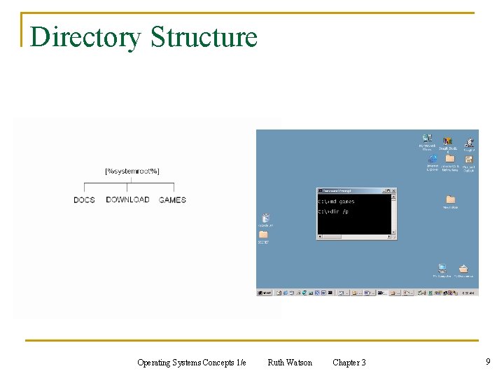 Directory Structure Operating Systems Concepts 1/e Ruth Watson Chapter 3 9 