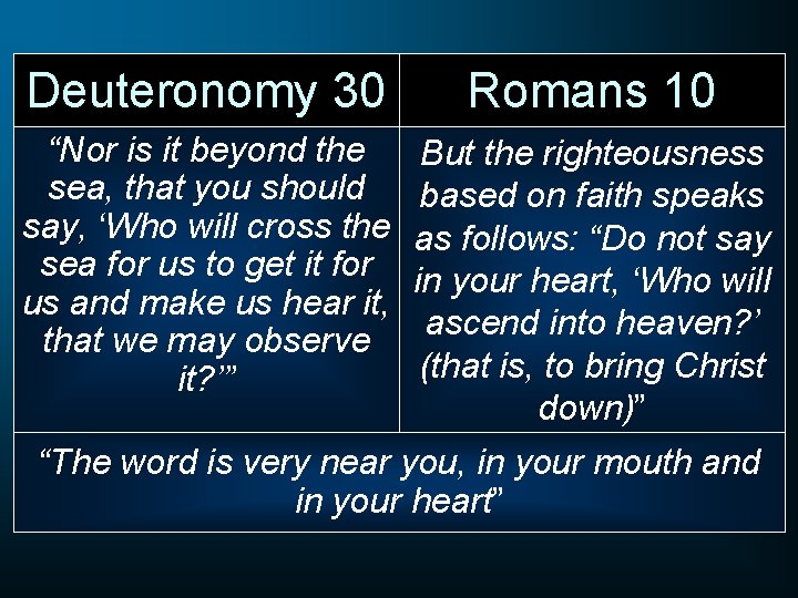 Deuteronomy 30 Romans 10 “Nor is it beyond the sea, that you should say,