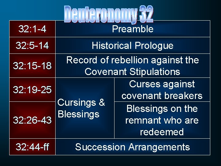 32: 1 -4 Preamble 32: 5 -14 Historical Prologue Record of rebellion against the