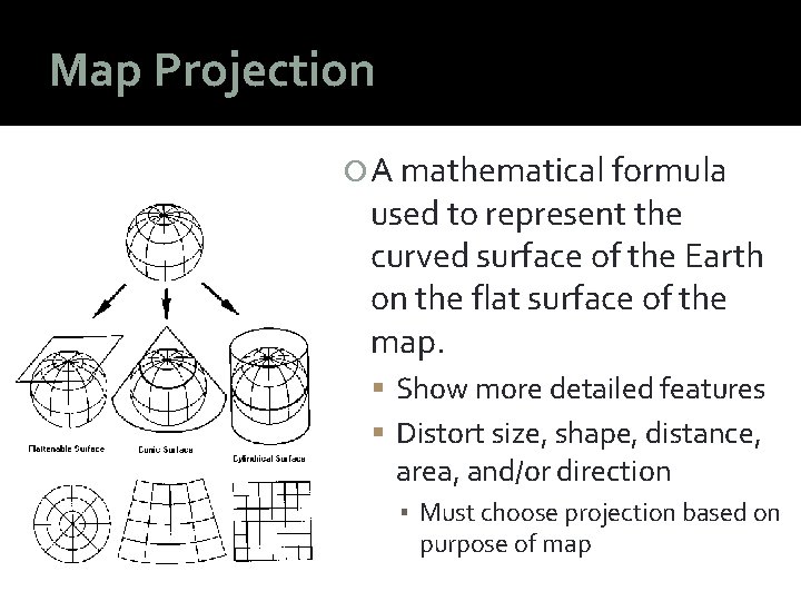 Chapter 1 How Geographers Look at the World