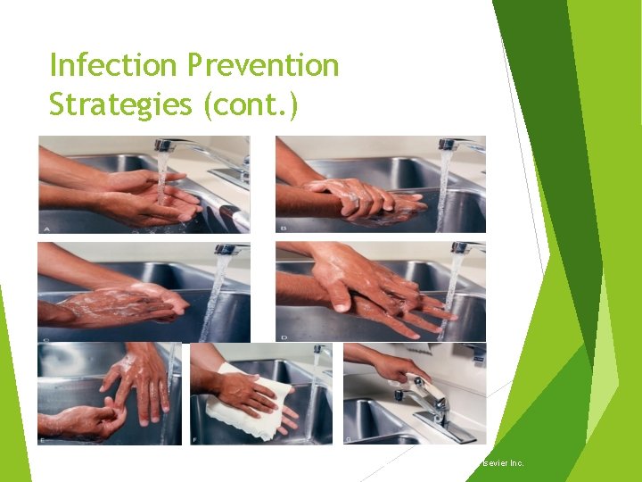 Infection Prevention Strategies (cont. ) by lsevier Inc. Infection Prevention Strategies (cont. ) by lsevier Inc.