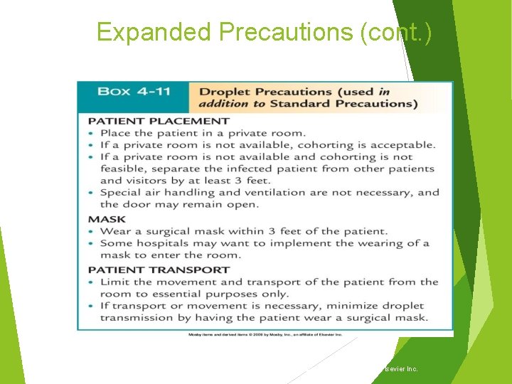 Expanded Precautions (cont. ) by lsevier Inc. Expanded Precautions (cont. ) by lsevier Inc.