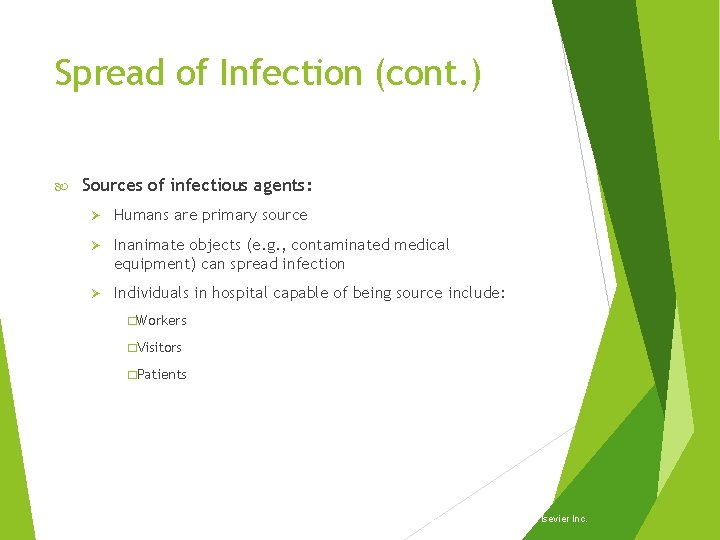 Spread of Infection (cont. ) Sources of infectious agents: Humans are primary source Inanimate Spread of Infection (cont. ) Sources of infectious agents: Humans are primary source Inanimate