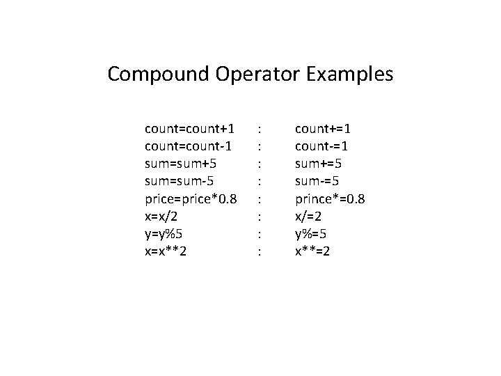 Compound Operator Examples count=count+1 count=count-1 sum=sum+5 sum=sum-5 price=price*0. 8 x=x/2 y=y%5 x=x**2 : :