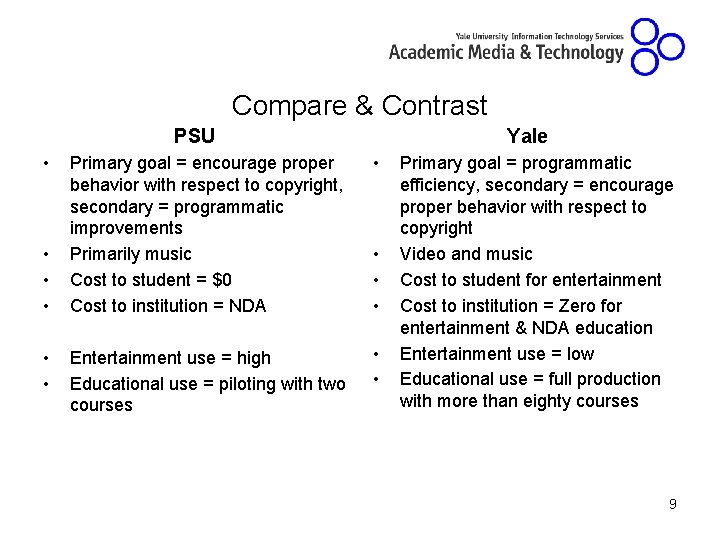 Compare & Contrast PSU • • • Yale Primary goal = encourage proper behavior