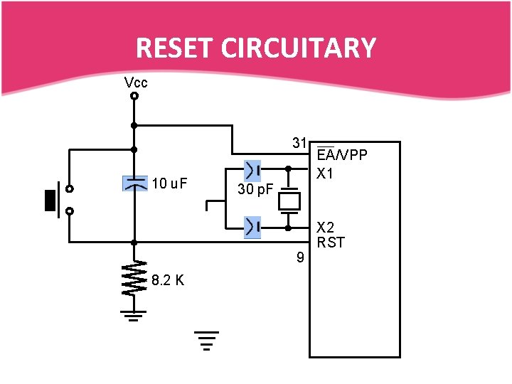 RESET CIRCUITARY Vcc 31 10 u. F 30 p. F 9 8. 2 K