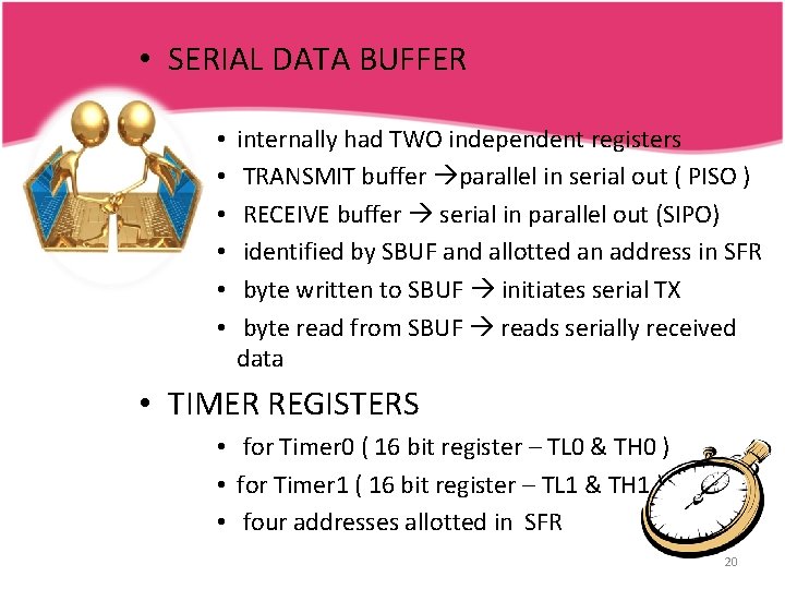  • SERIAL DATA BUFFER • • • internally had TWO independent registers TRANSMIT