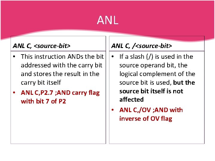 ANL C, <source-bit> ANL C, /<source-bit> • This instruction ANDs the bit • If