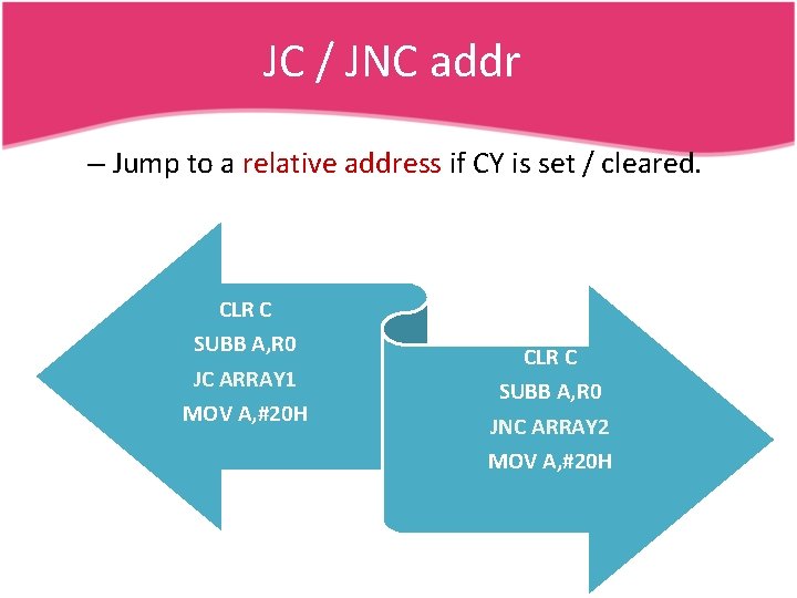 JC / JNC addr – Jump to a relative address if CY is set